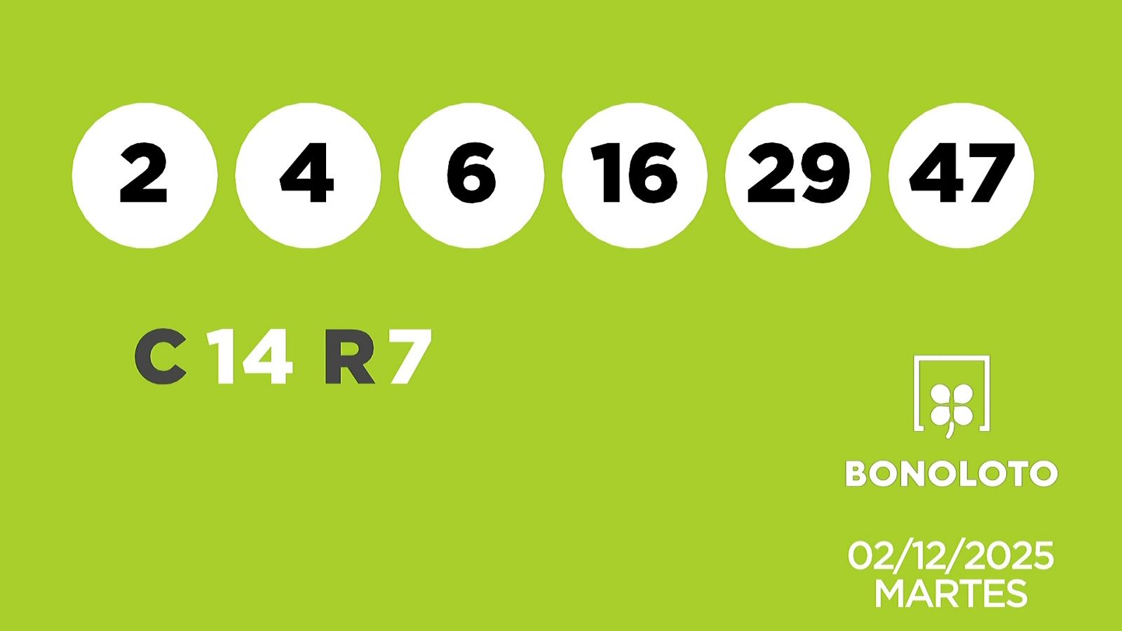 Sorteo de la Lotería Bonoloto y Euromillones del 02/12/2025 - Ver ahora