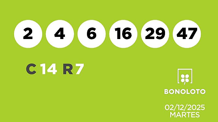 SELAE - Sorteo de la Lotería Bonoloto y Euromillones del 02/12/2025