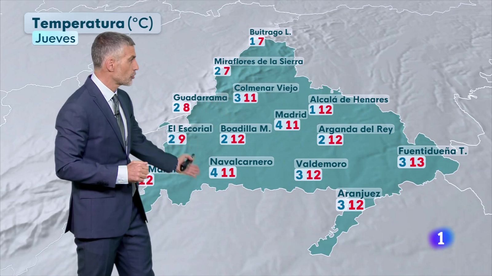 El tiempo en Madrid - 03/12/25 | Ver