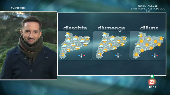 El temps - Dijous marcat per un front, però cap de setmana llarg de desembre estable i suau