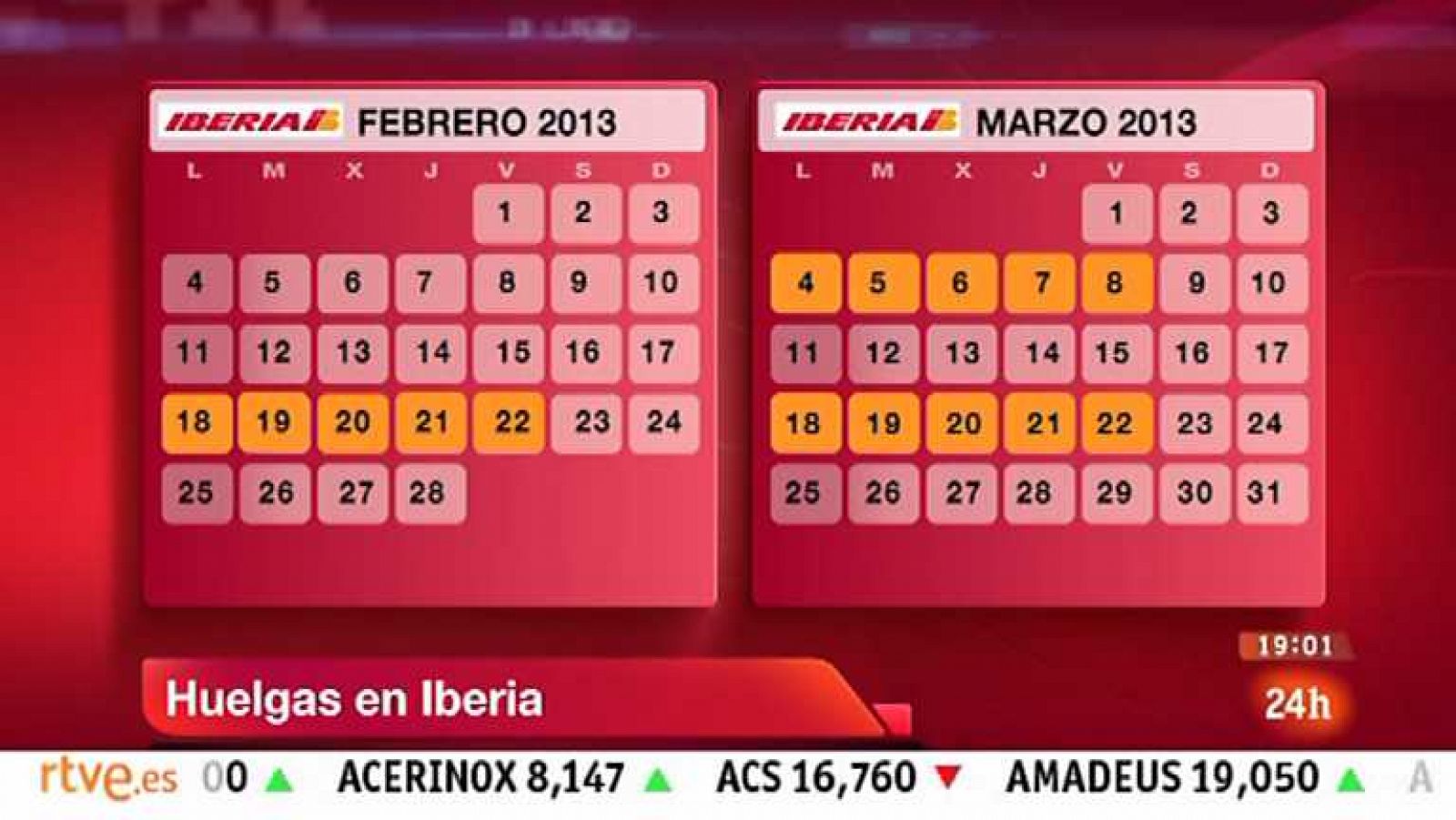 La tarde en 24 horas - Bloque 19 h. -  06/02/13 - Ver ahora