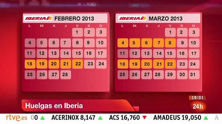 Bloque 19 horas -  06/02/13