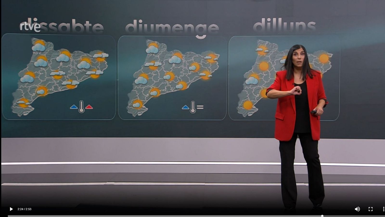 El Temps amb Sònia Papell (04/12/2025) | RTVE Catalunya - El temps | Veure