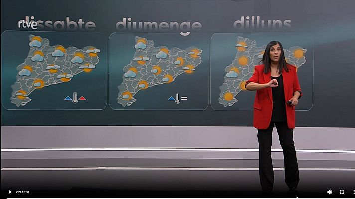 El temps - Dijous, molts núvols, poca pluja, vent i fred. Divendres, neu al Pirineu, sol i menys fred. Cap de setmana estable i poc hivernal