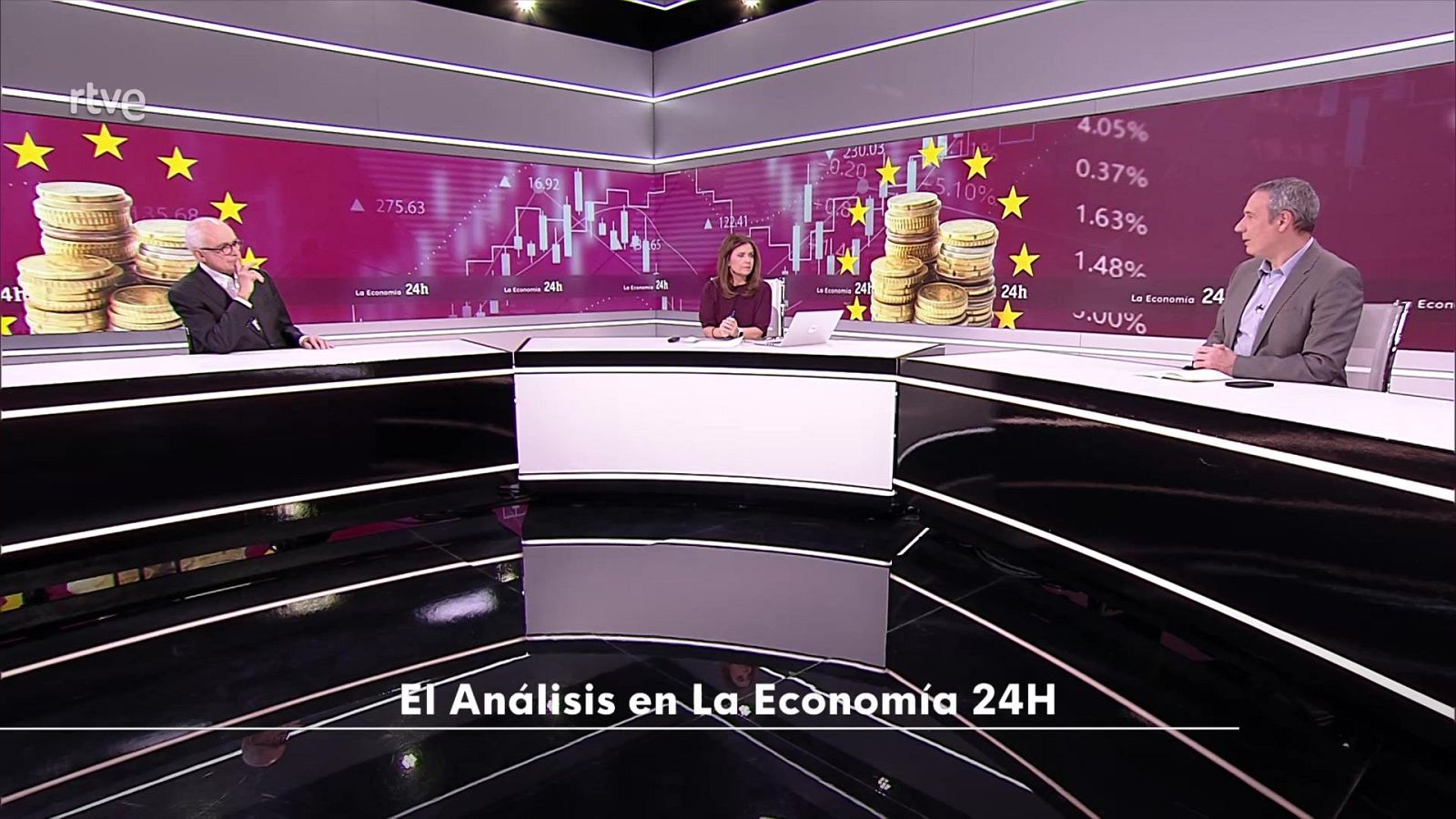 La economía - 04/12/25 - La economía | Ver
