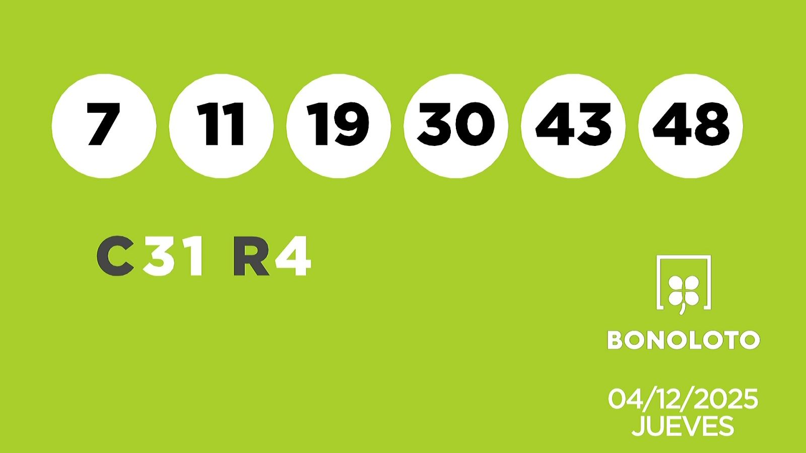 Sorteo de la Lotería Bonoloto del 04/12/2025 - Ver ahora