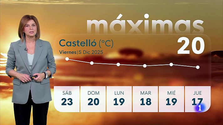 L'informatiu - Comunitat Valenciana - El Tiempo en la Comunitat Valenciana - 05/12/25