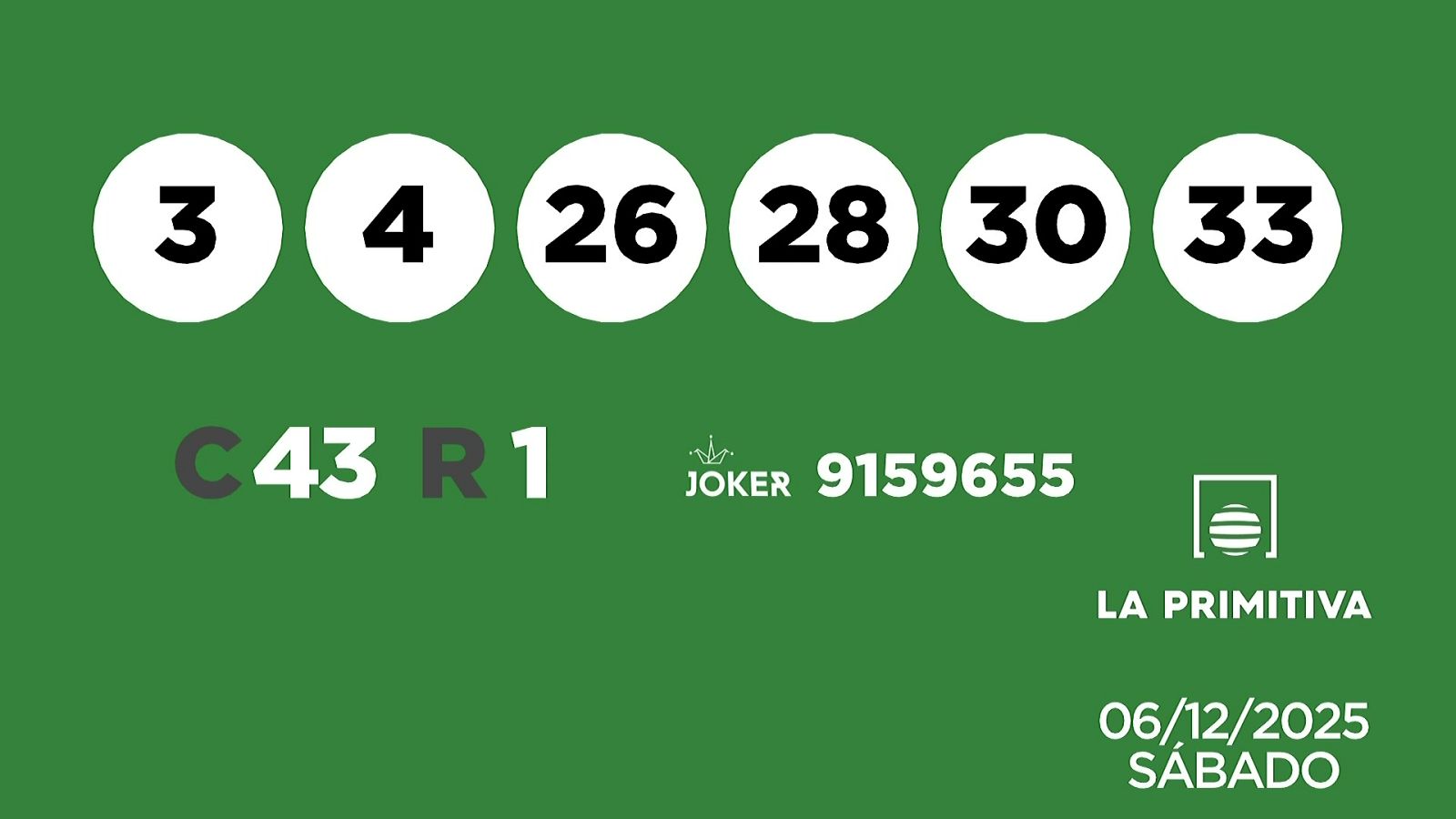 Sorteo de la Lotería Primitiva y Joker del 06/12/2025 - Ver ahora