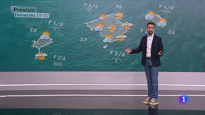 Informatiu Balear - El temps a les Illes Balears - 09/12/25