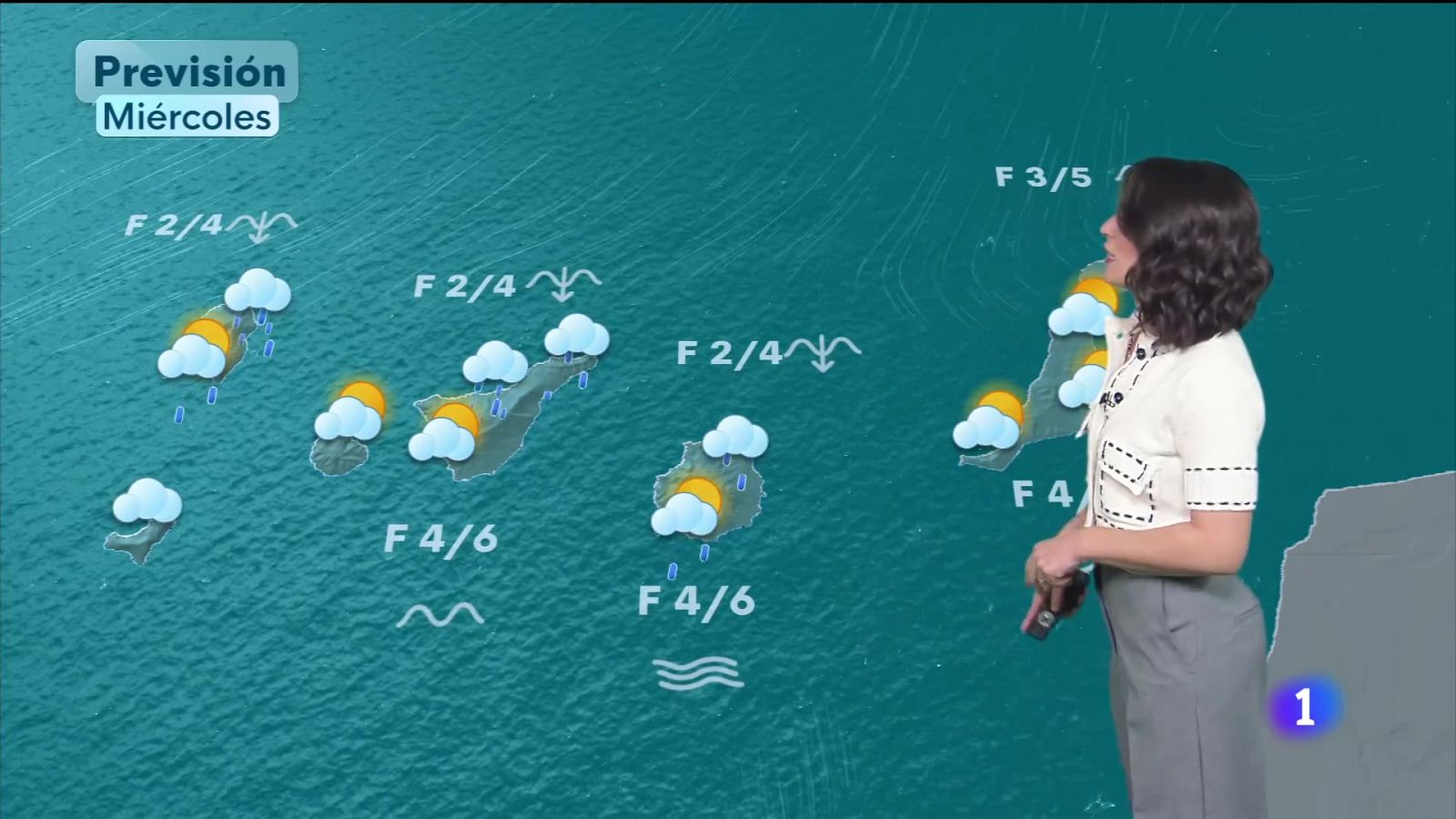 El tiempo en Canarias - 10/12/2025