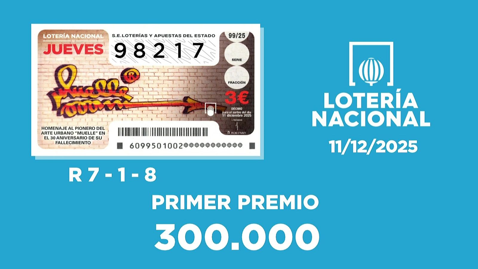 Sorteo de la Lotería Nacional del 11/12/2025 - Ver ahora