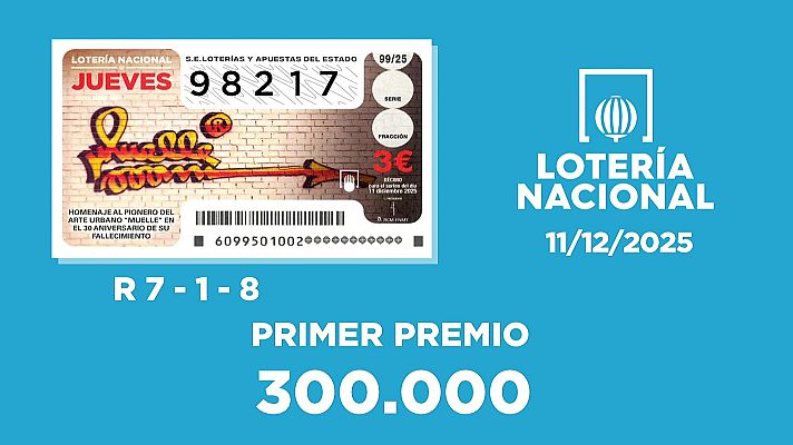 SELAE - Sorteo de la Lotería Nacional del 11/12/2025