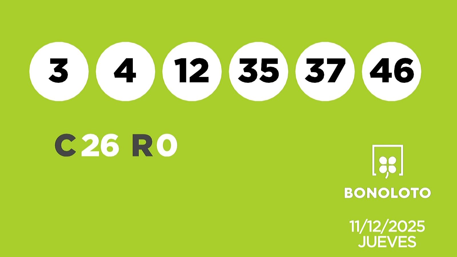 Sorteo de la Lotería Bonoloto del 11/12/2025 - Ver ahora