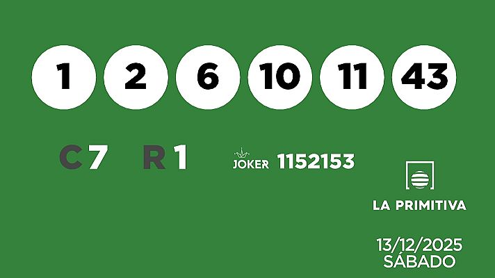 SELAE - Sorteo de la Lotería Primitiva y Joker del 13/12/2025