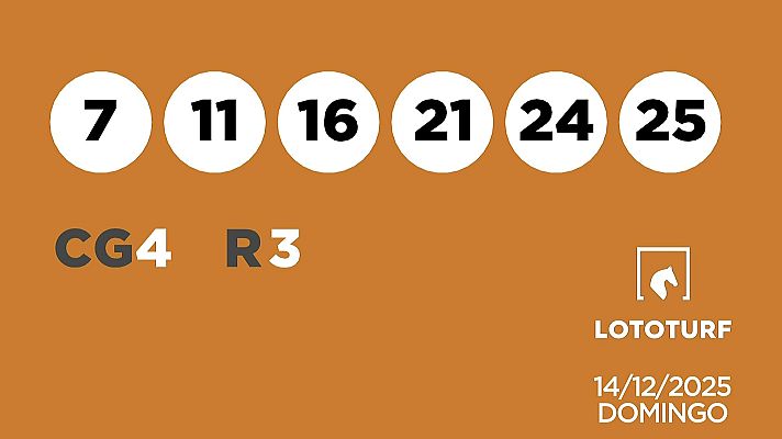 SELAE - Sorteo de Lotería Lototurf: 14/12/2025