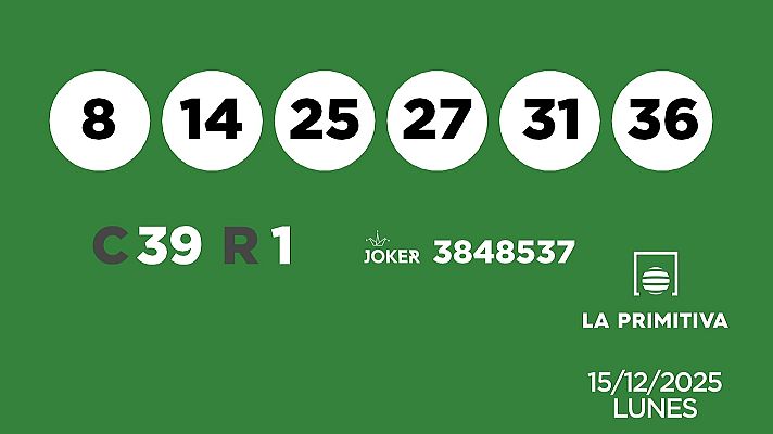 SELAE - Sorteo de la Lotería Primitiva y Joker del 15/12/2025