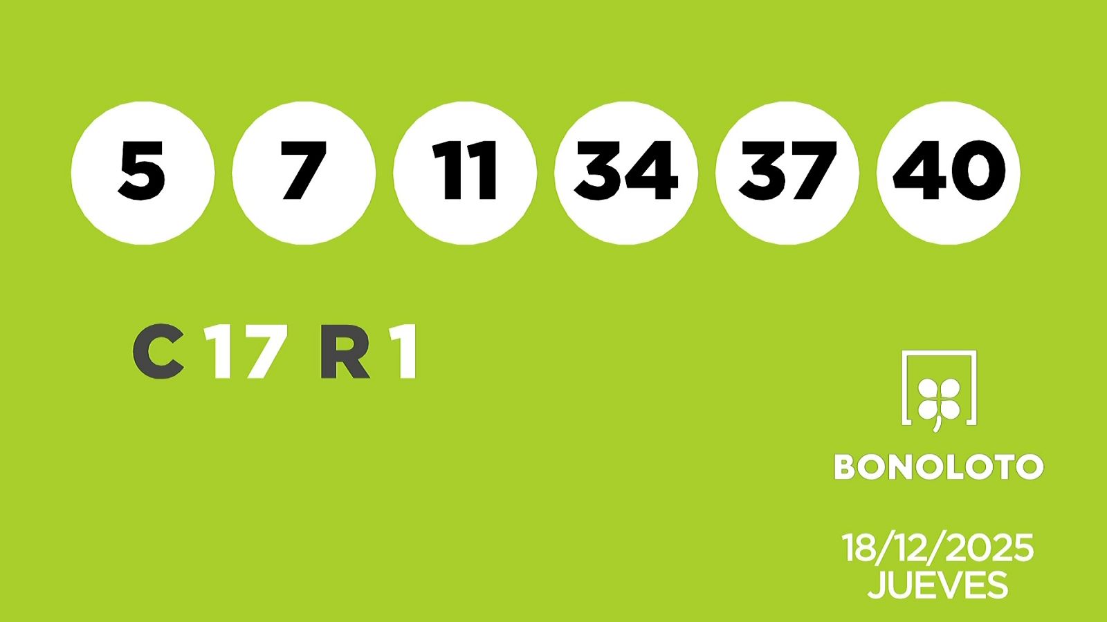 Sorteo de la Lotería Bonoloto del 18/12/2025 - Ver ahora