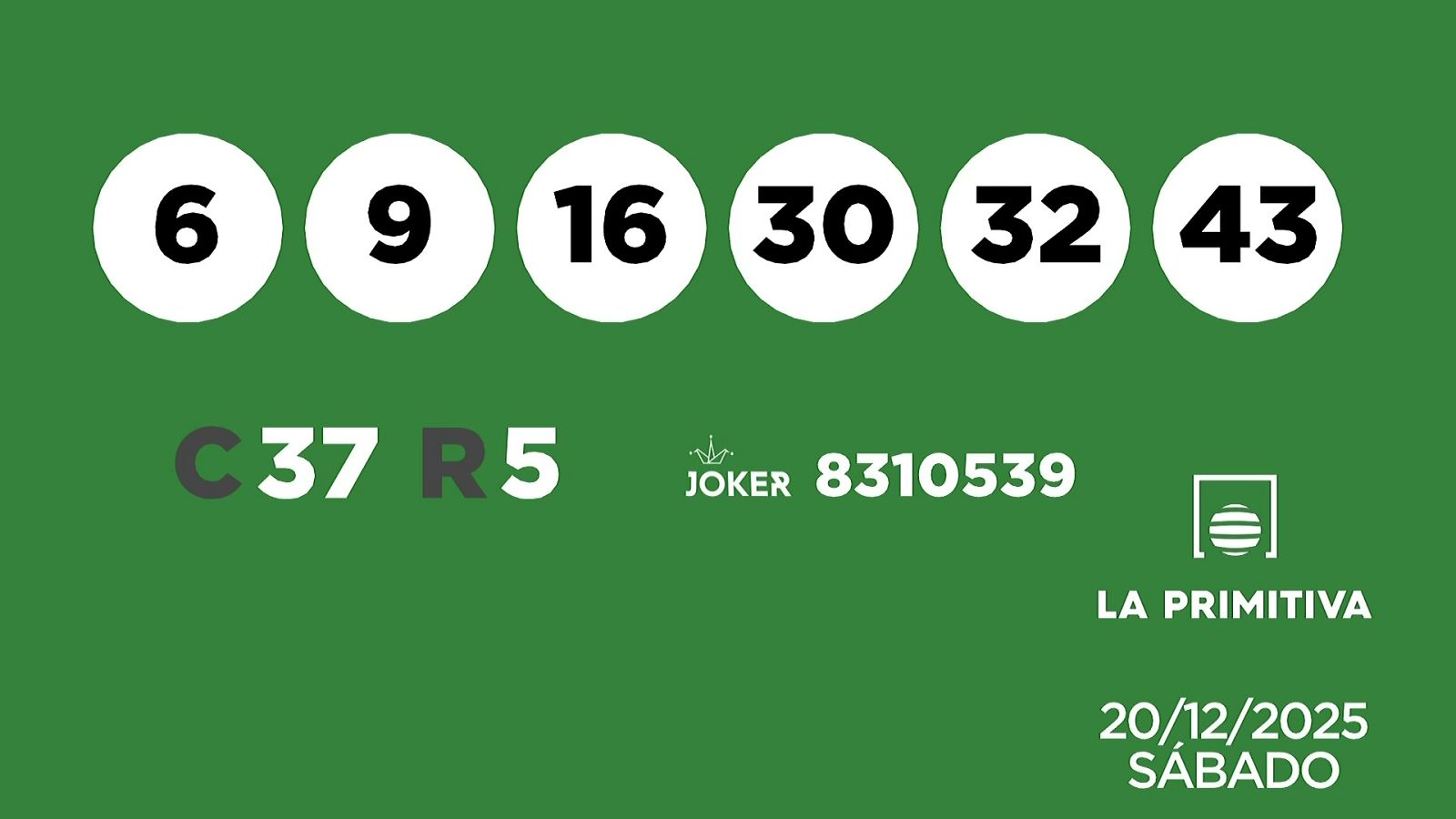 Sorteo de la Lotería Primitiva y Joker del 20/12/2025 - Ver ahora