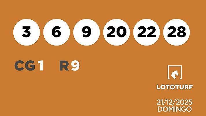 SELAE - Sorteo de Lotería Lototurf: 21/12/2025