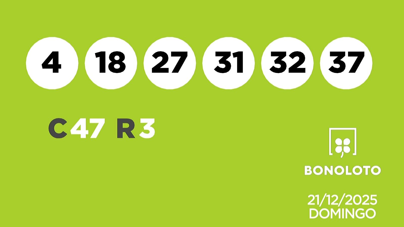 Sorteo de la Lotería Bonoloto del 21/12/2025 - Ver ahora