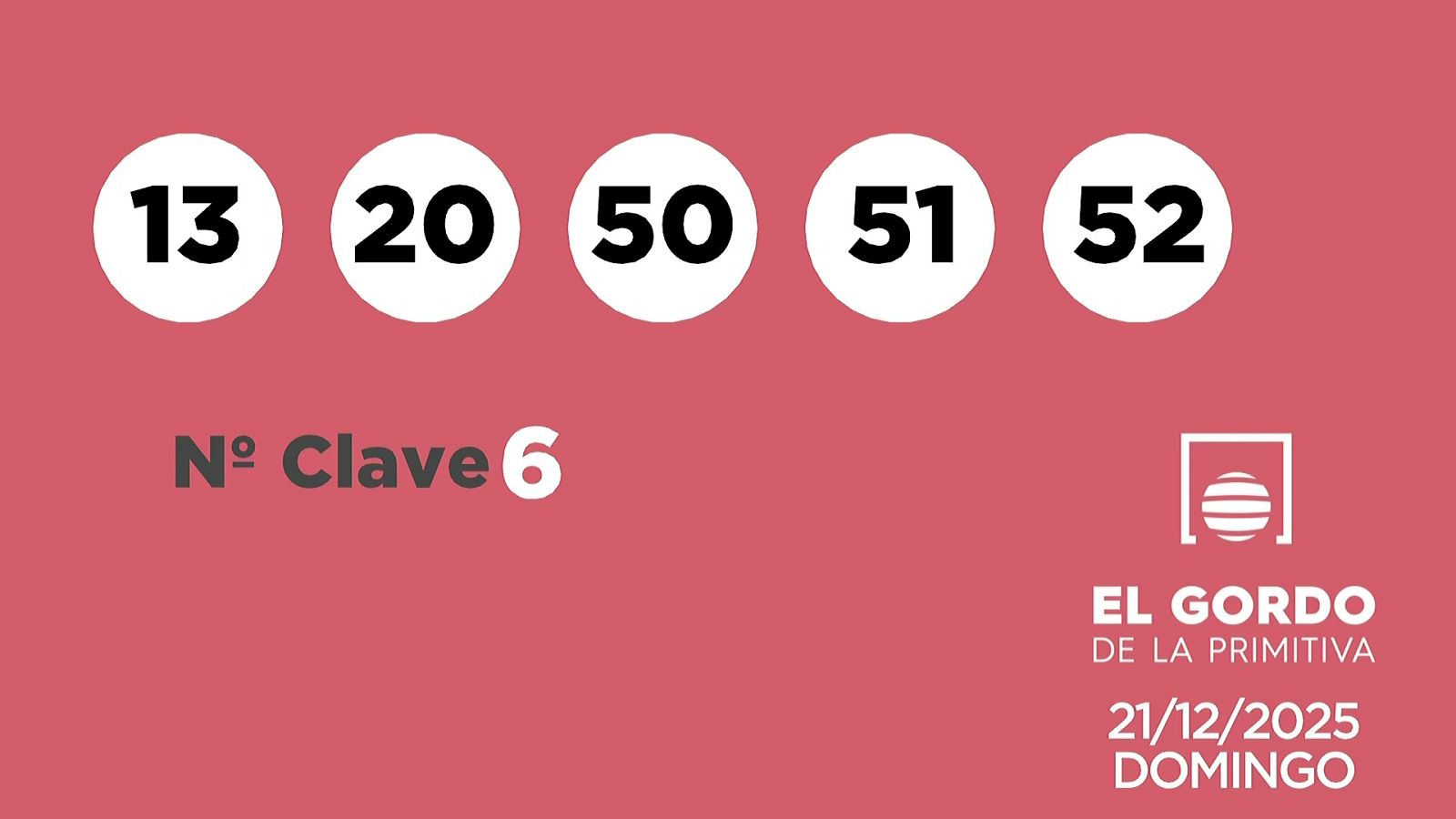 Sorteo de la Lotería Gordo de la Primitiva del 21/12/2025 - Ver ahora