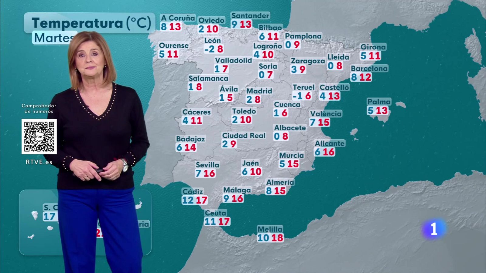 El Tiempo en Asturias - 22/12/2025 - Ver ahora