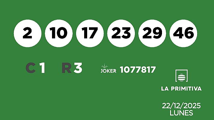SELAE - Sorteo de la Lotería Primitiva y Joker del 22/12/2025