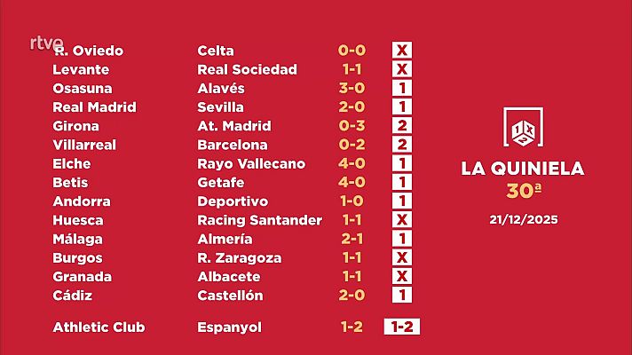 Loterías - Sorteo de la Quiniela del 23/12/2025 - Jornada 29
