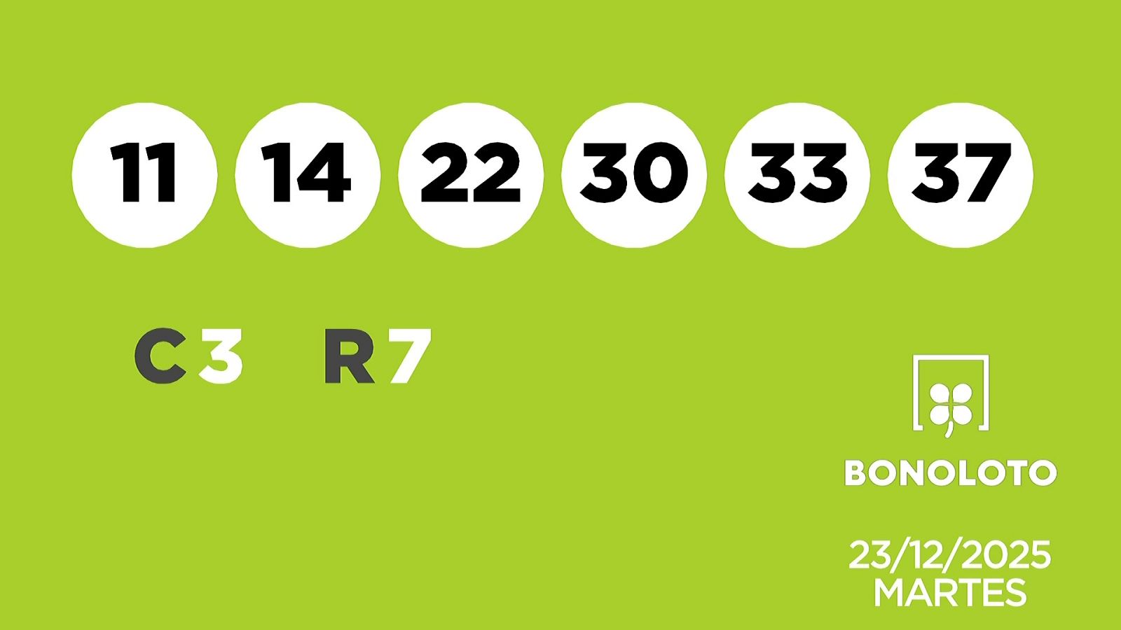 Sorteo de la Lotería Bonoloto del 23/12/2025 - Ver ahora