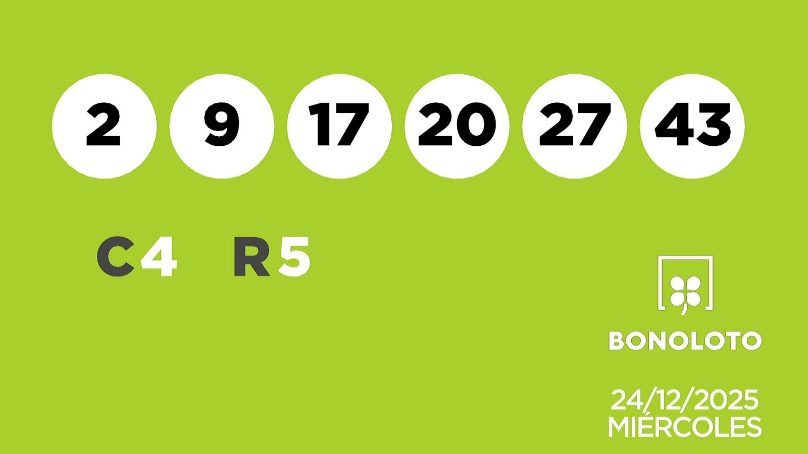 Sorteo de la Lotería Bonoloto del 24/12/2025 - Ver ahora