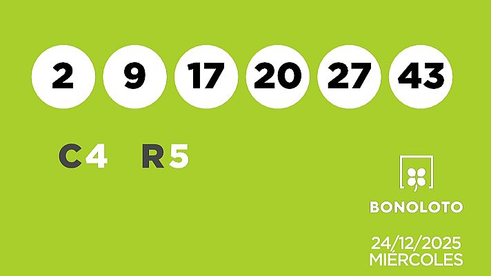 SELAE - Sorteo de la Lotería Bonoloto del 24/12/2025