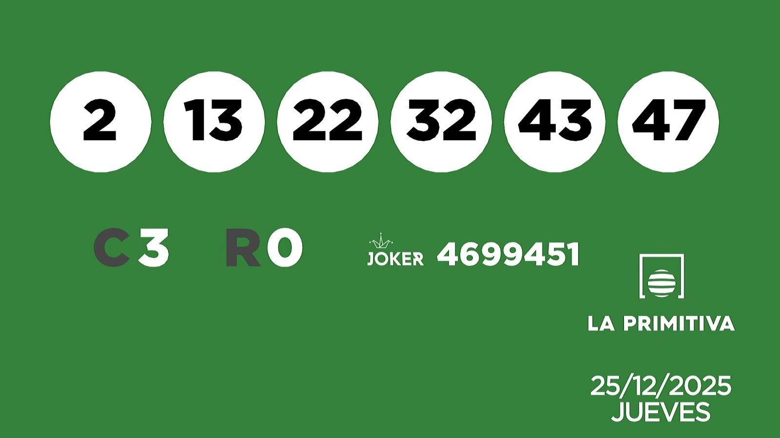 Sorteo de la Lotería Primitiva y Joker del 25/12/2025 - Ver ahora