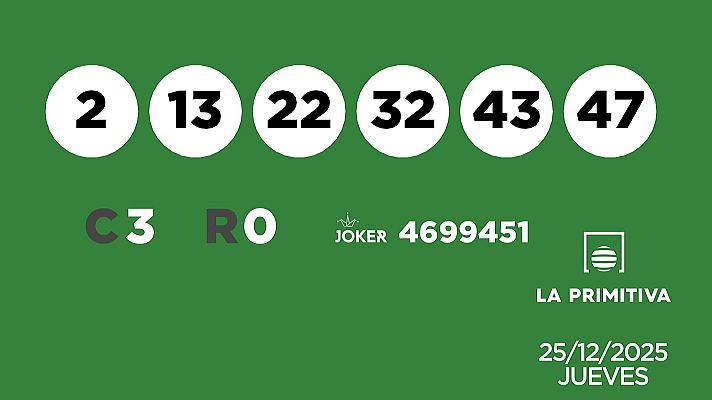 SELAE - Sorteo de la Lotería Primitiva y Joker del 25/12/2025
