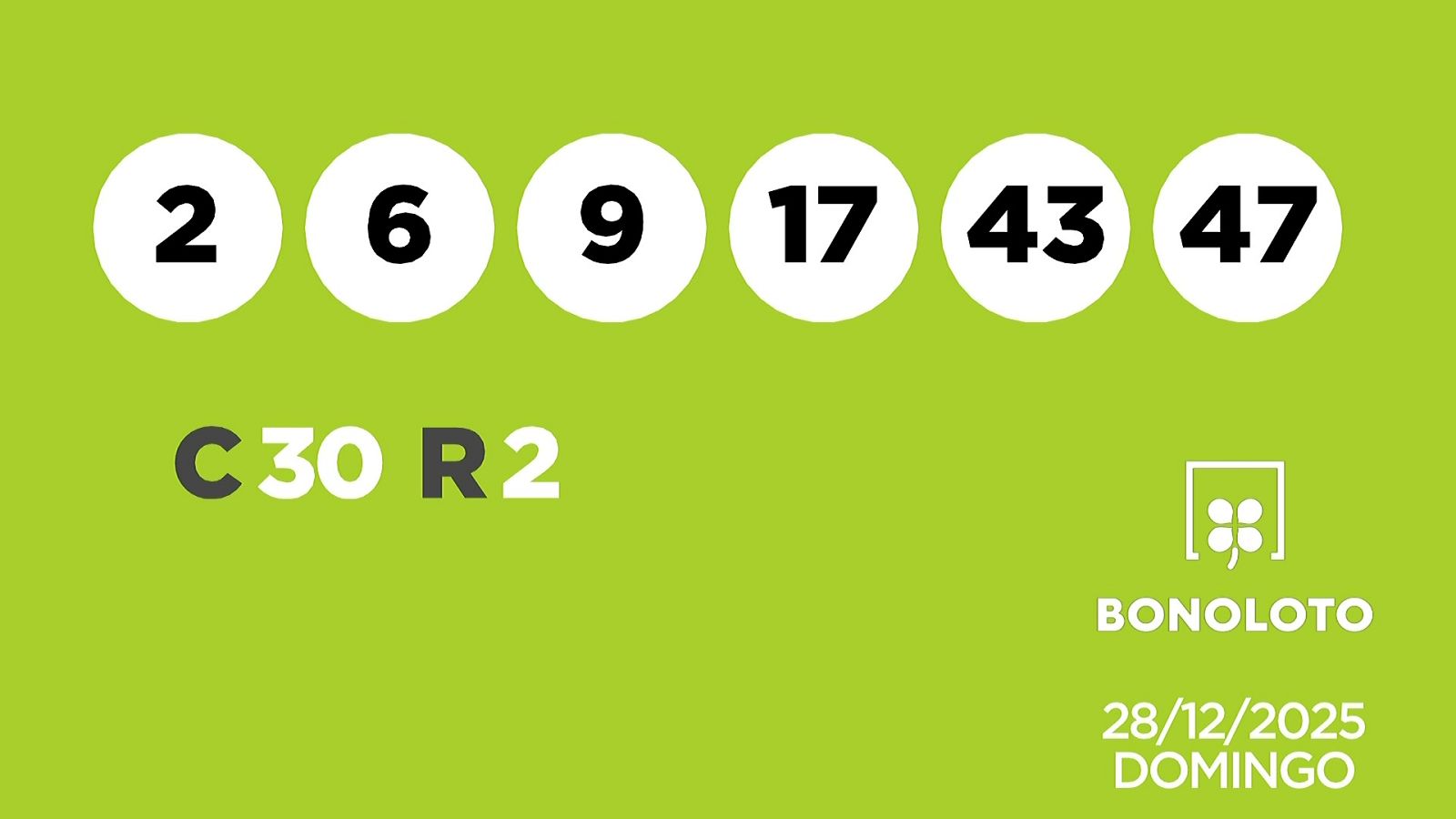 Sorteo de la Lotería Bonoloto del 28/12/2025 - Ver ahora