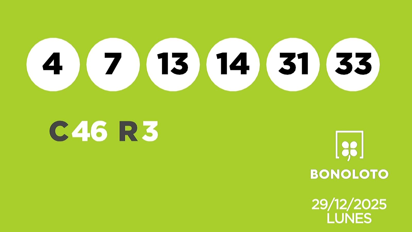 Sorteo de la Lotería Bonoloto del 29/12/2025 - Ver ahora