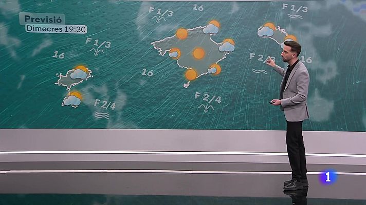 Informatiu Balear - El temps a les Illes Balears - 31/12/25