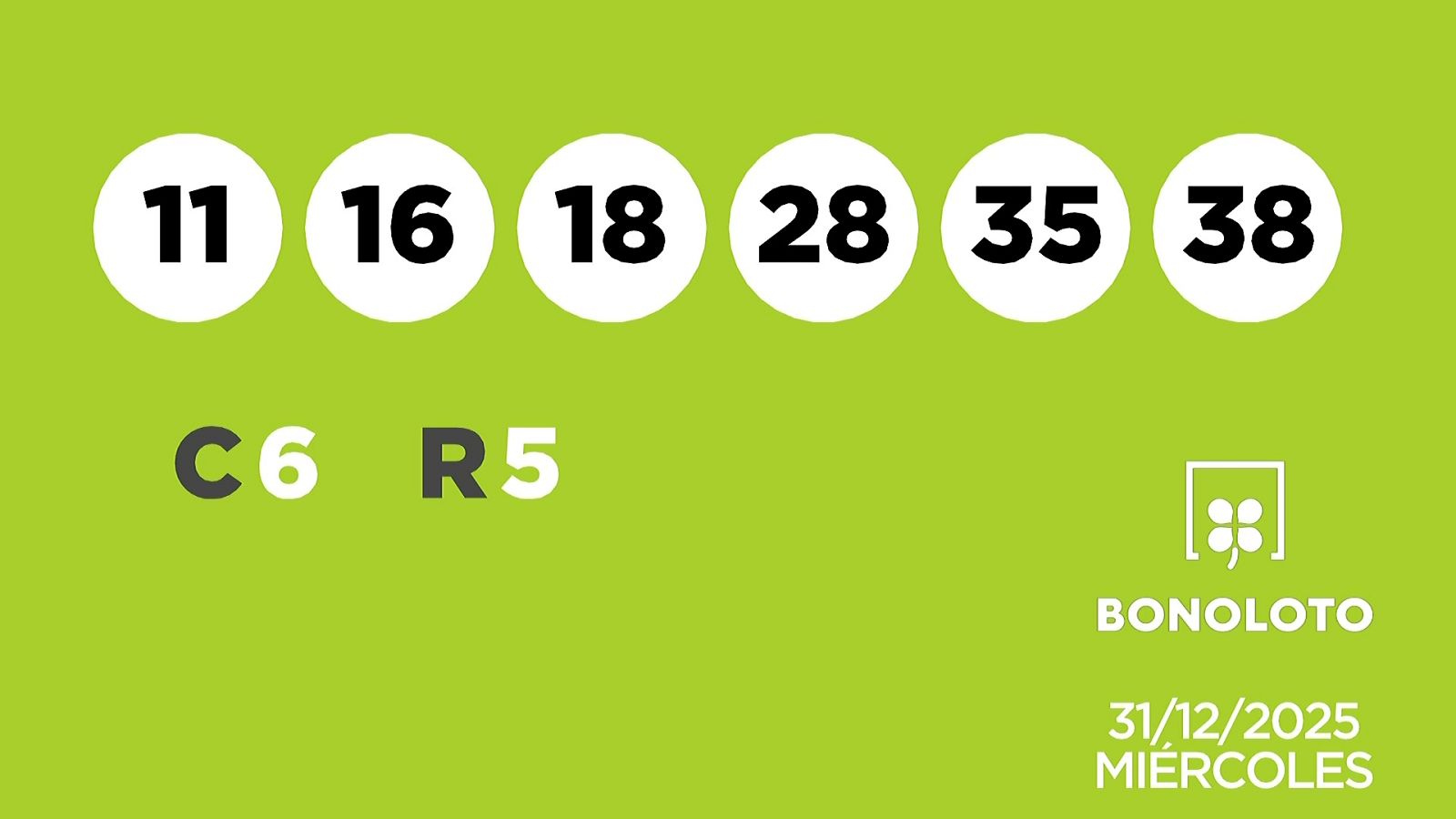 Sorteo de la Lotería Bonoloto del 31/12/2025 - Ver ahora