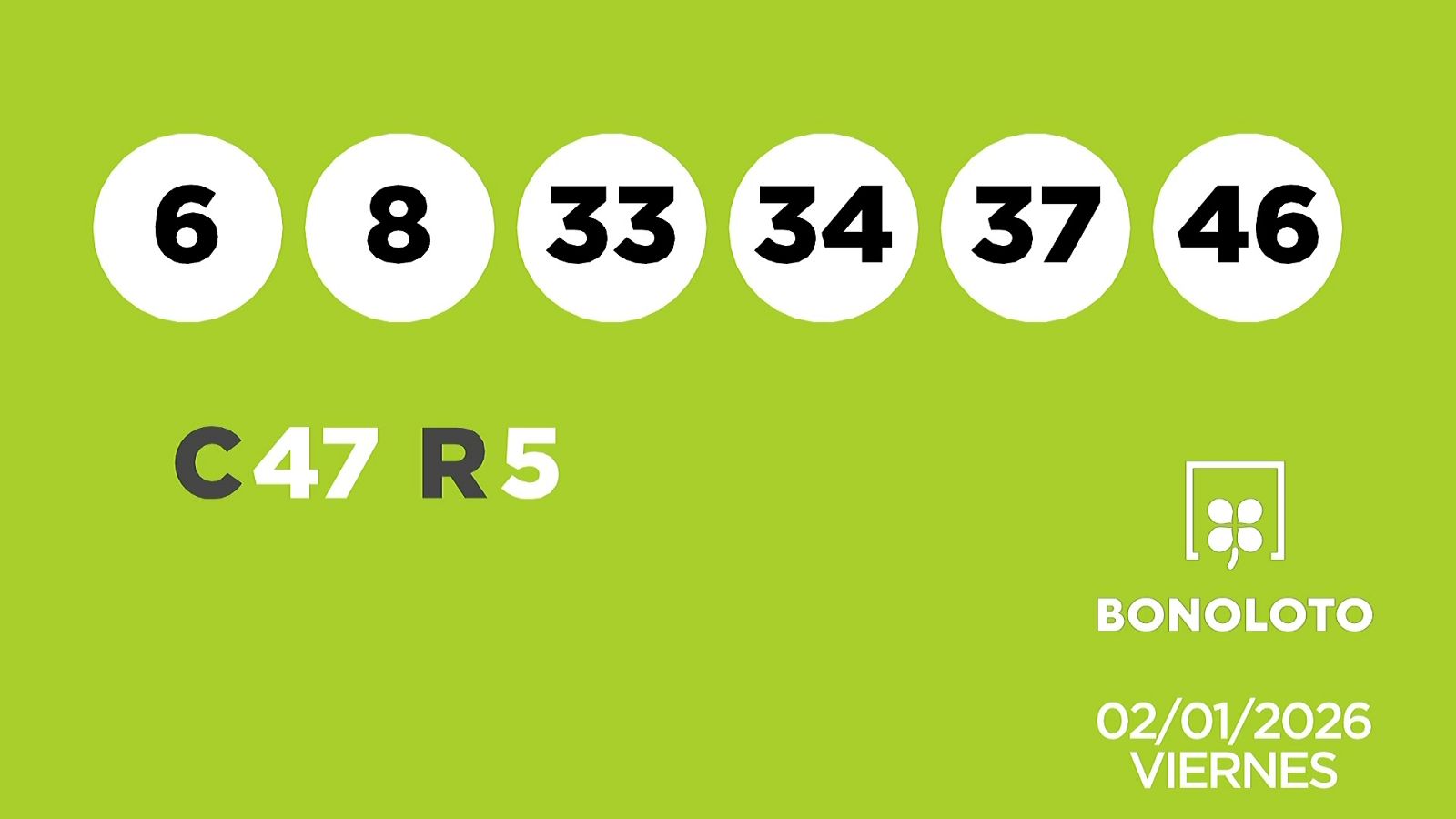 Sorteo de la Lotería Bonoloto y Euromillones del 02/01/2026 - Ver ahora