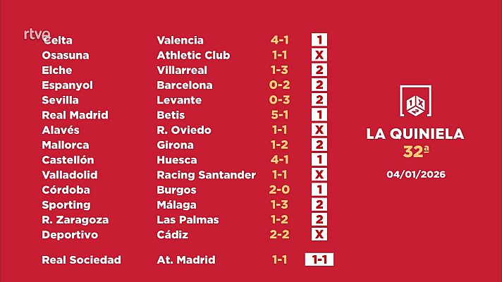 Loterías - Sorteo de la Quiniela del 05/01/2026 - Jornada 32