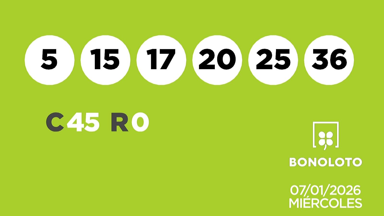Sorteo de la Lotería Bonoloto del 07/01/2026 - Ver ahora