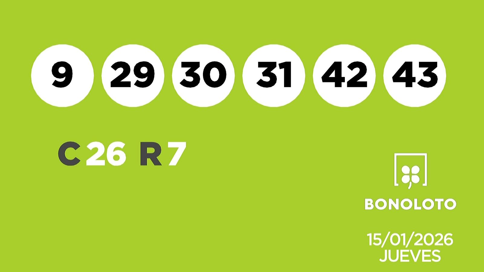 Sorteo de la Lotería Bonoloto del 15/01/2026 - Ver ahora