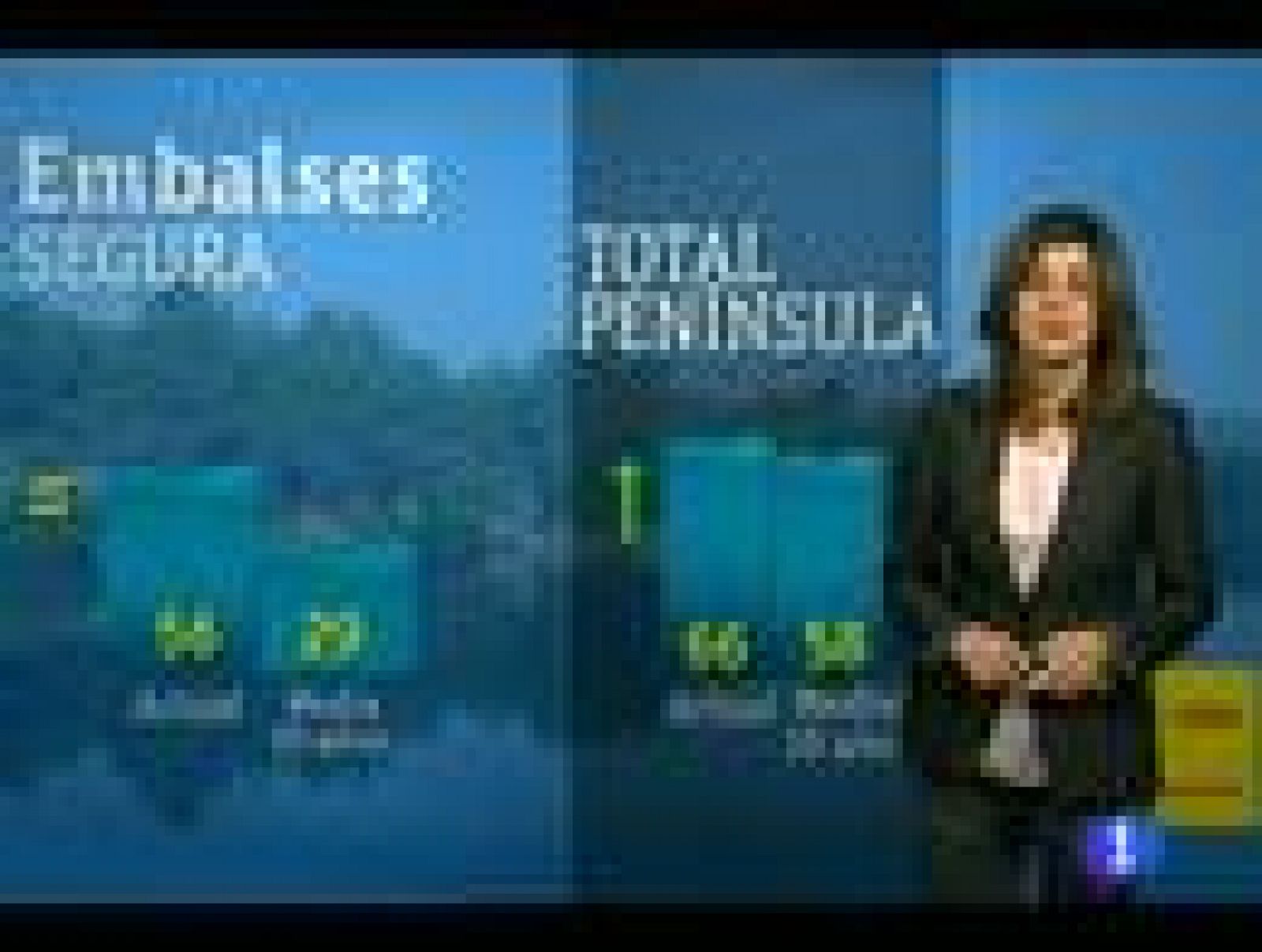 El tiempo en la Comunidad de Murcia.(13/02/2013).