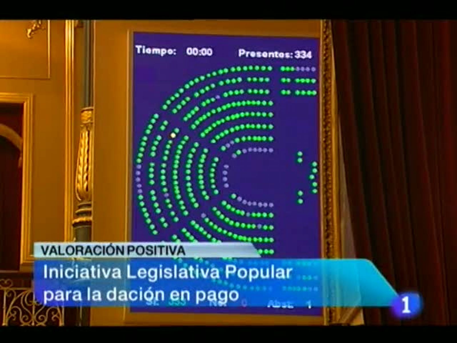 Noticias Murcia: La Región de Murcia en 2' - 13/02/13 | RTVE Play