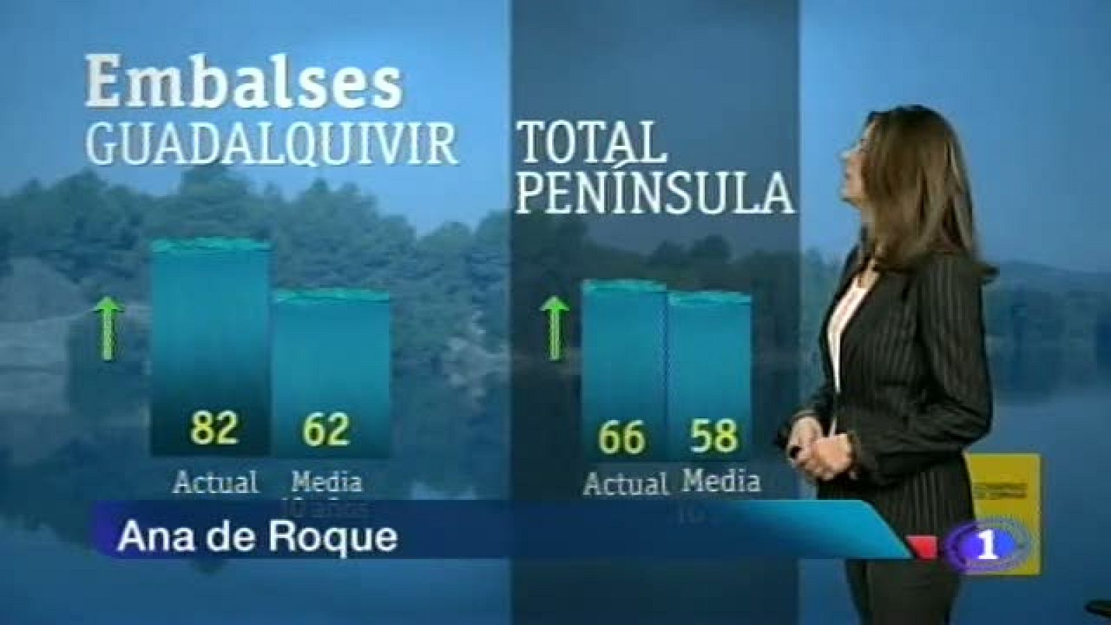 Noticias Andalucía: El tiempo en Andalucía - 13/02/2013 | RTVE Play