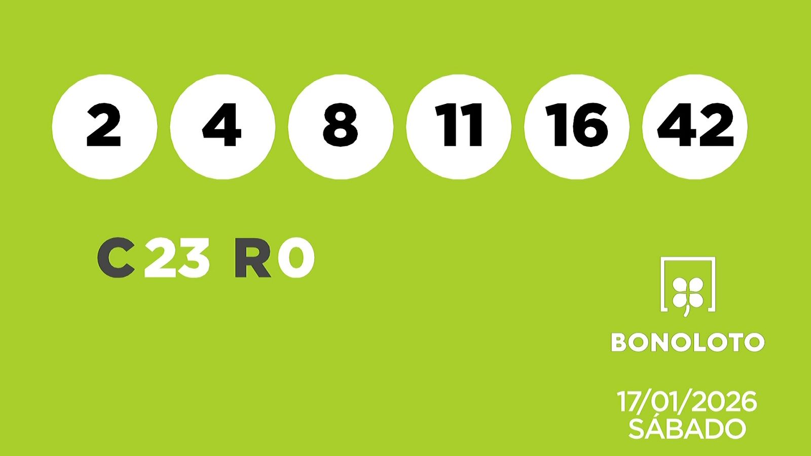 Sorteo de la Lotería Bonoloto del 17/01/2026 - Ver ahora