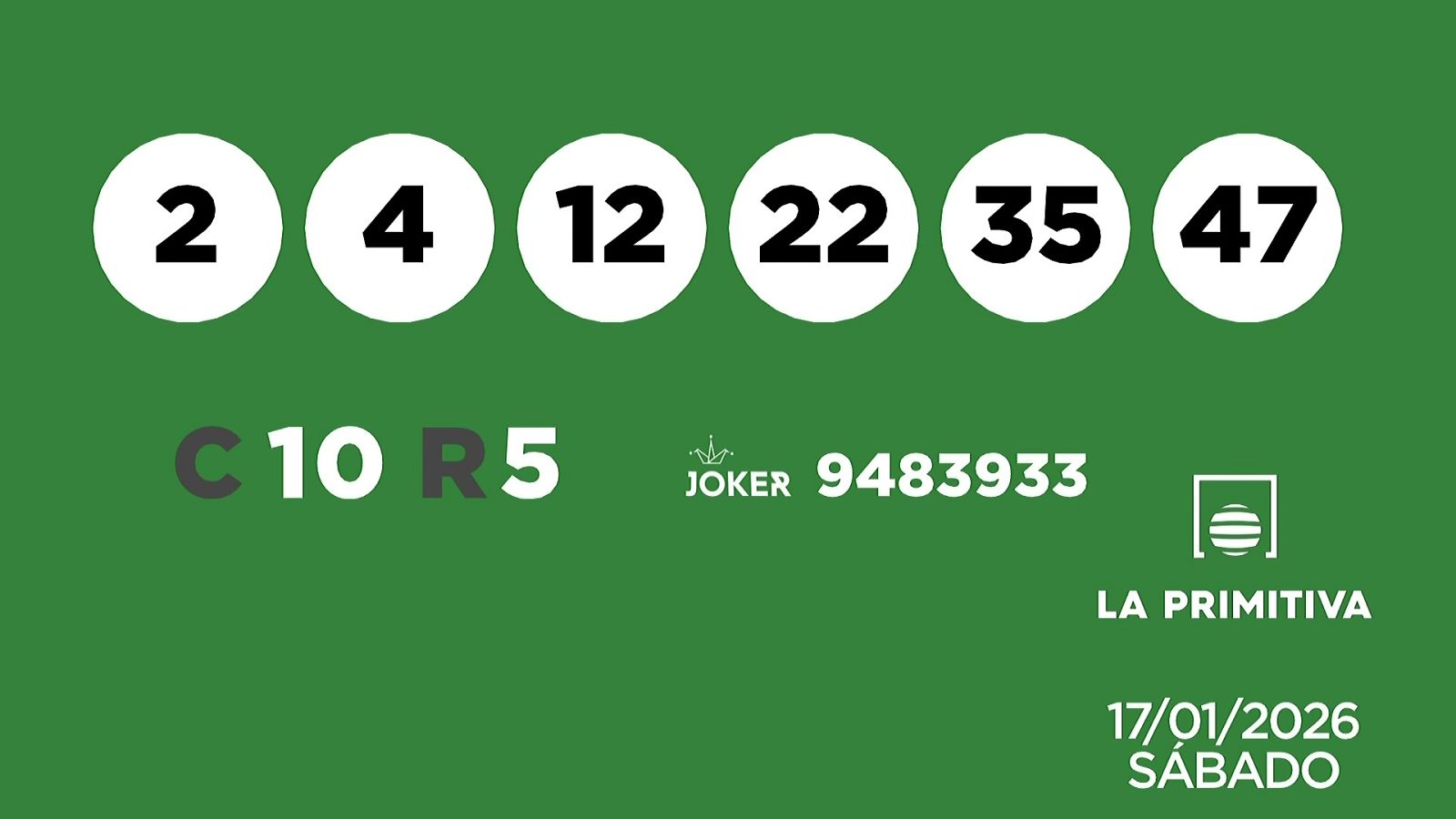 Sorteo de la Lotería Primitiva y Joker del 17/01/2026 - Ver ahora