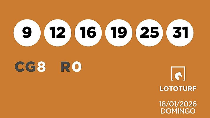 SELAE - Sorteo de Lotería Lototurf: 18/01/2026