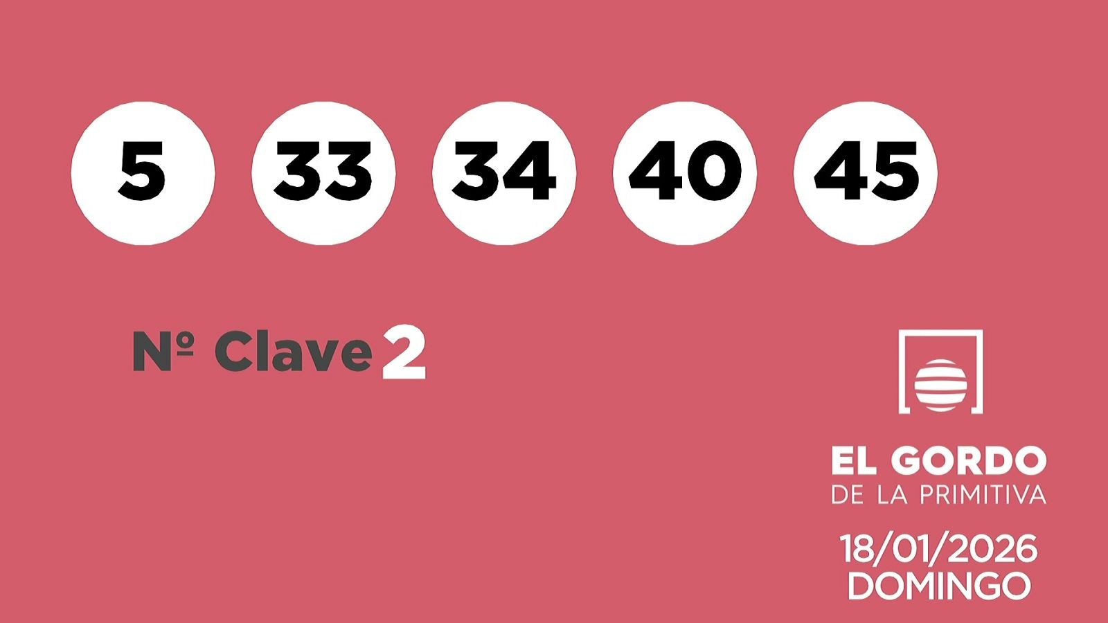 Sorteo de la Lotería Gordo de la Primitiva del 18/01/2026 - Ver ahora
