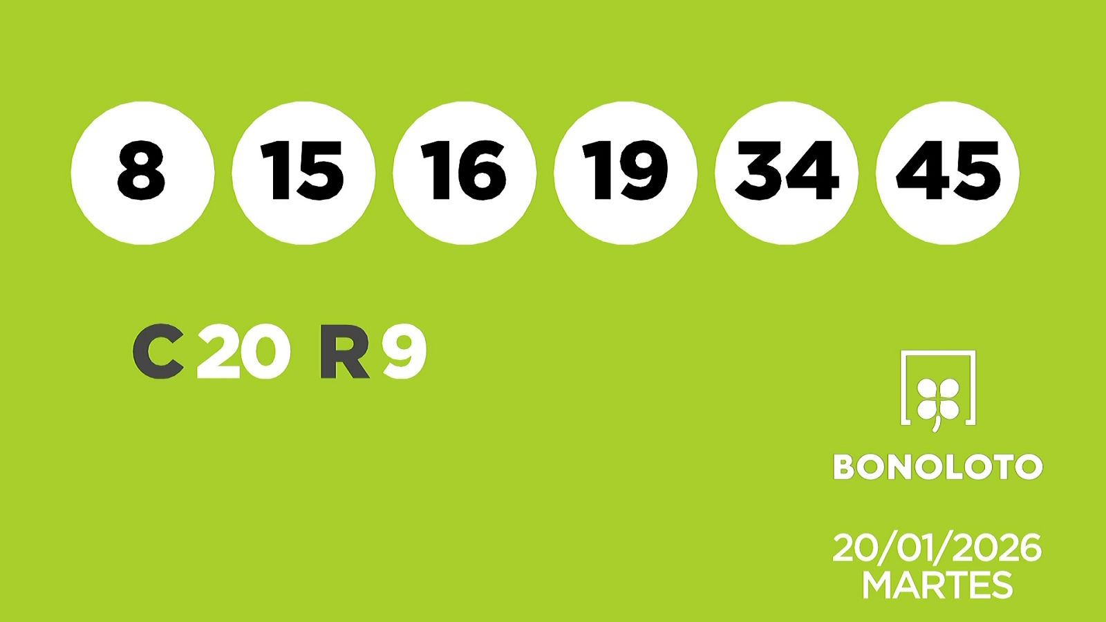 Sorteo de la Lotería Bonoloto y Euromillones del 20/01/2026 - Ver ahora
