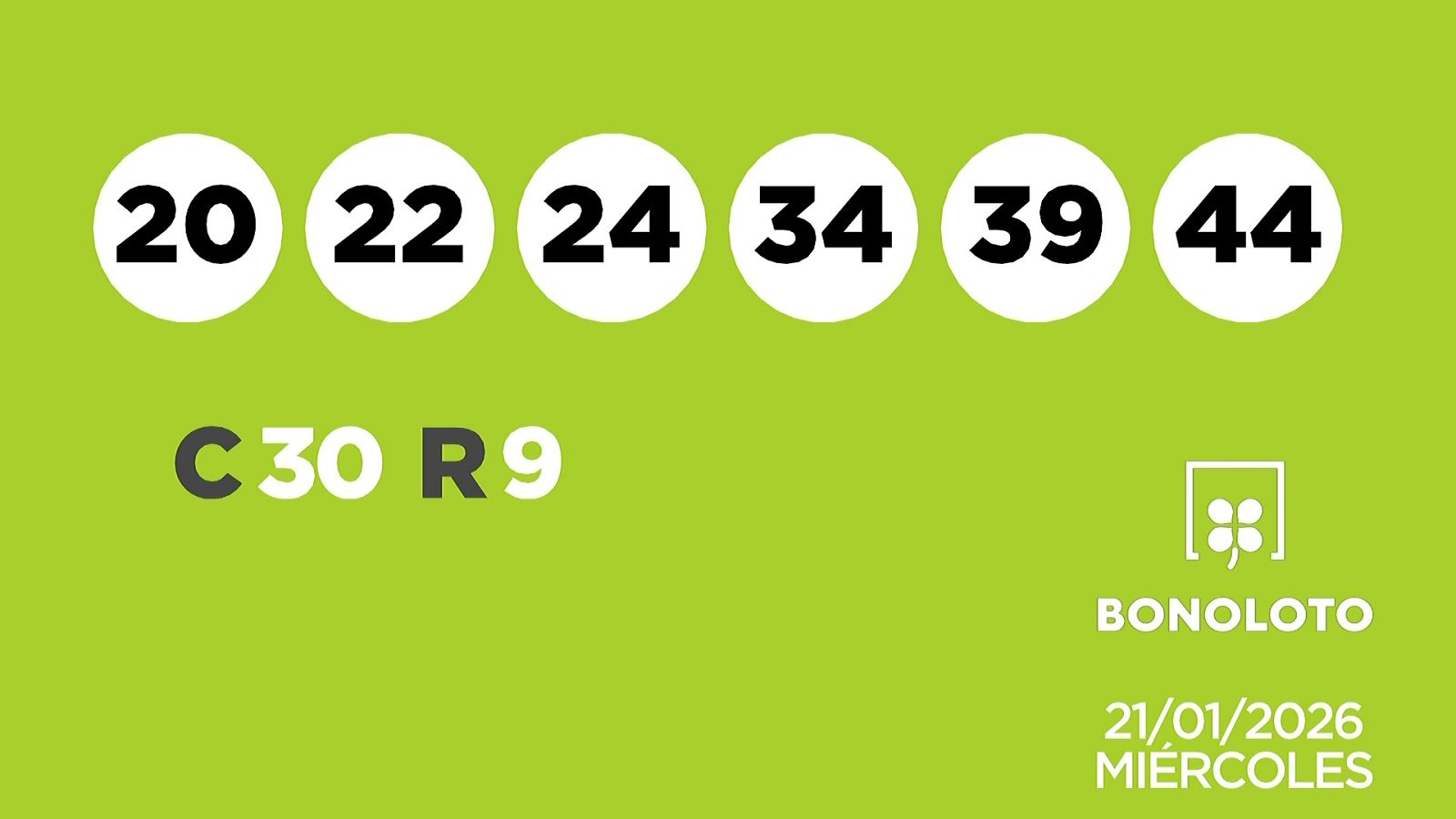 Sorteo de la Lotería Bonoloto del 21/01/2026 - Ver ahora